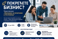 Како до подршке за покретање сопственог посла?